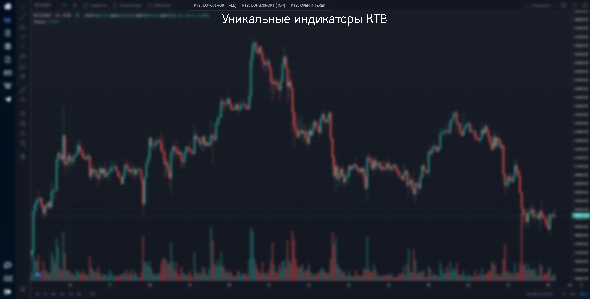 Сайт: гайд по аналитическому модулю | Knowledge Base